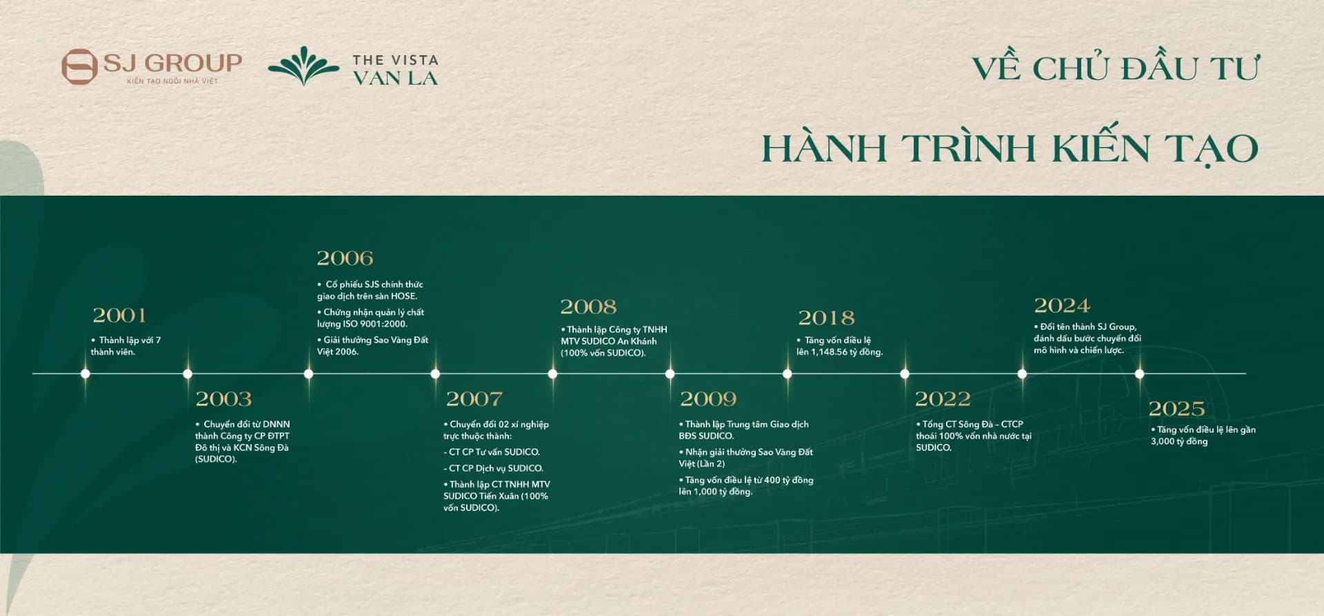 Về chủ đầu tư — minh họa slide (trang 5)