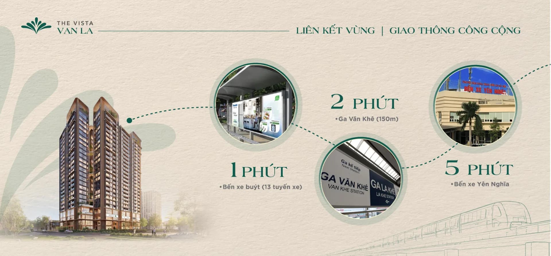 Liên kết vùng — minh họa slide (trang 16)