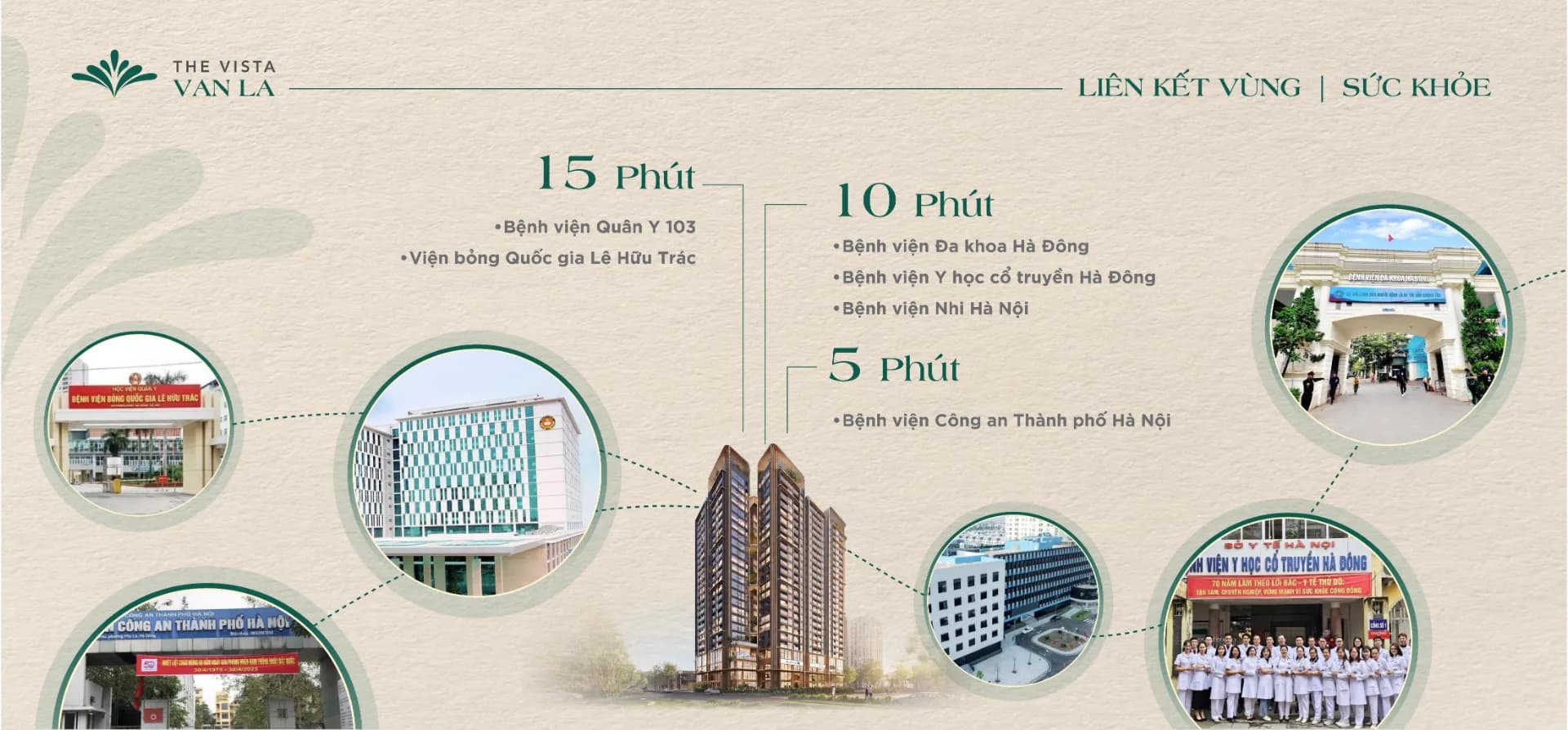Liên kết vùng — minh họa slide (trang 18)