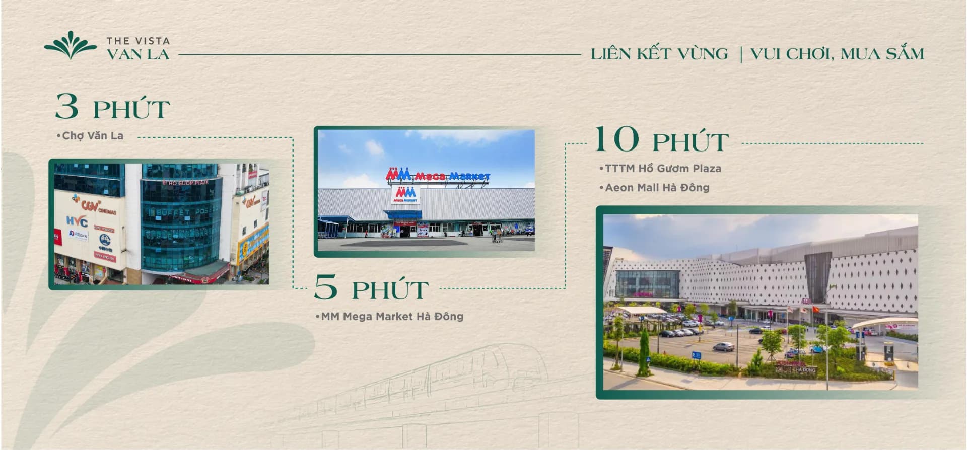 Liên kết vùng — minh họa slide (trang 19)