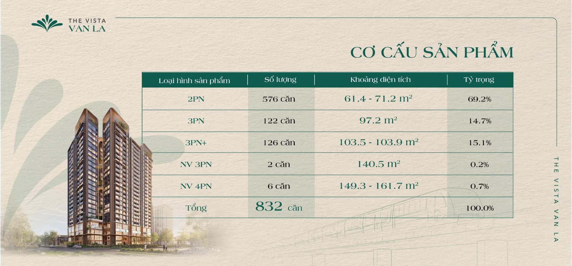Sản phẩm căn hộ — minh họa slide (trang 29)
