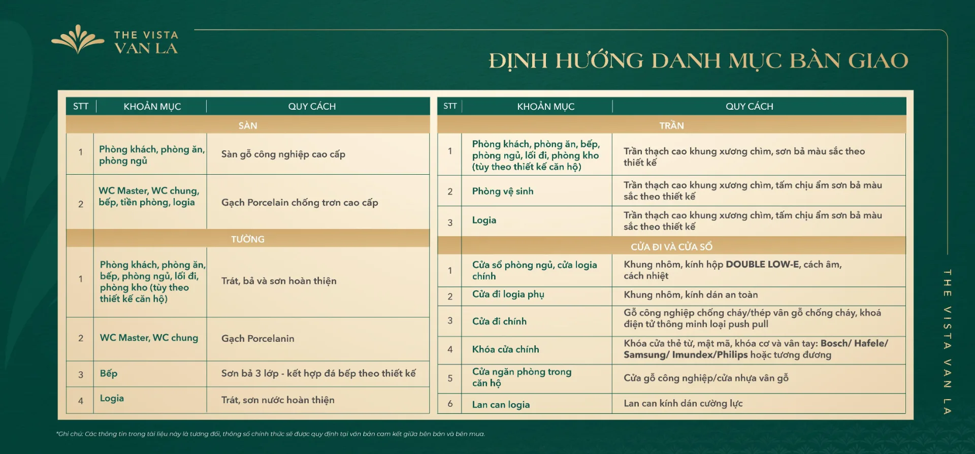 Định hướng danh mục bàn giao — minh họa slide (trang 36)