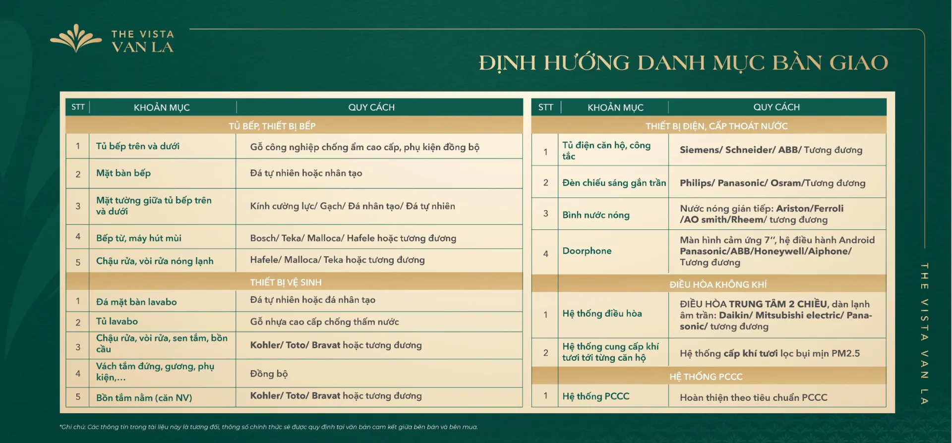 Định hướng danh mục bàn giao — minh họa slide (trang 37)